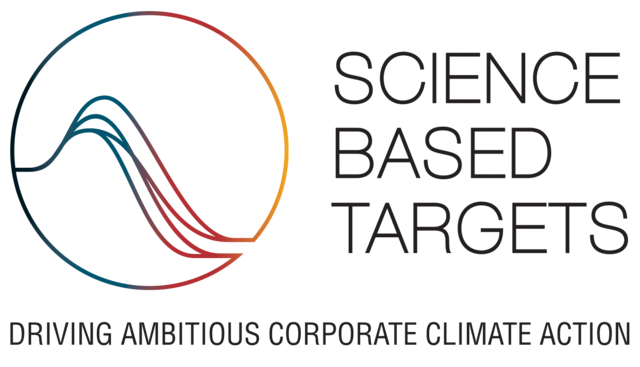 Science Based Targets initiative